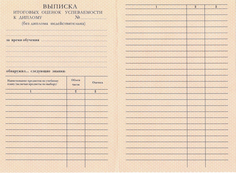 Купить Диплом о начальном образовании 1995-2006 годов в Челябинске