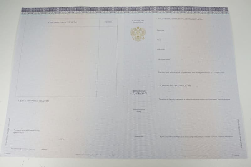 Красный Диплом (с приложением) в Челябинске